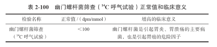 幽门螺杆菌筛查如何做